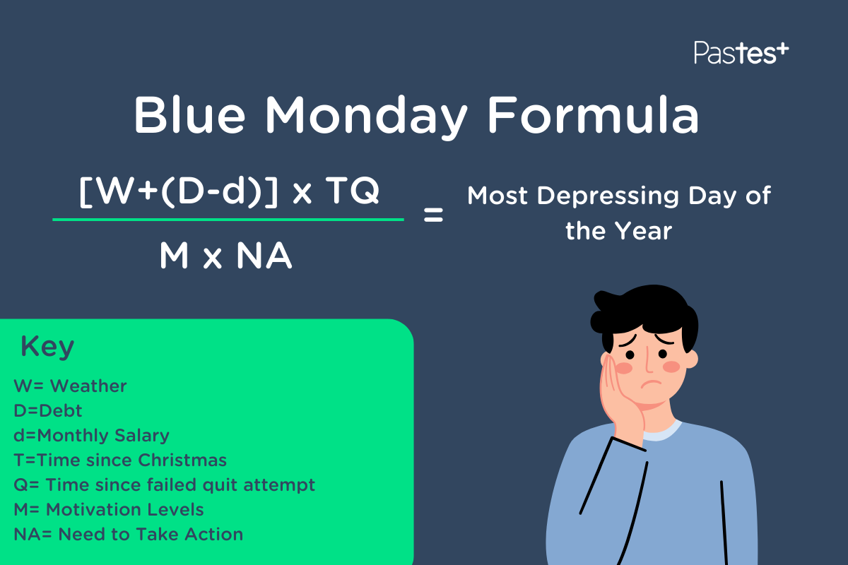Blue Monday Formula